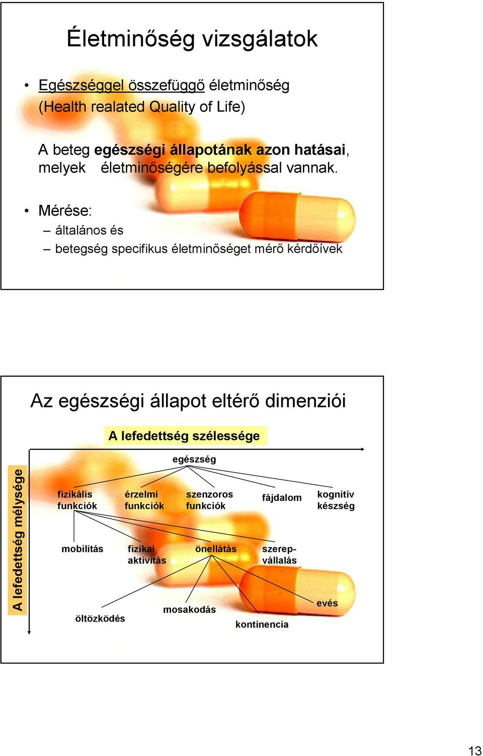 Mérése: általános és betegség specifikus életminıséget mérı kérdıívek Az egészségi állapot eltérı dimenziói A lefedettség