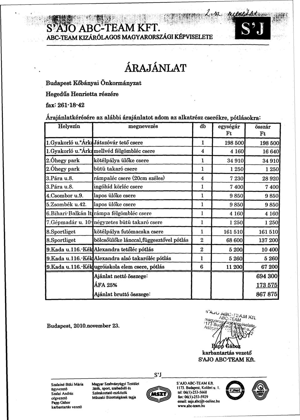 pótlásokra-' Helyszín megnevezés db egységár Ft összár Ft l.gyakorló u."arki Játszóvár tetó' csere 1 198 500 198 500 l.gyakorló u."arkí mellvéd félgömbléc csere 4 4 160 16 640 2.