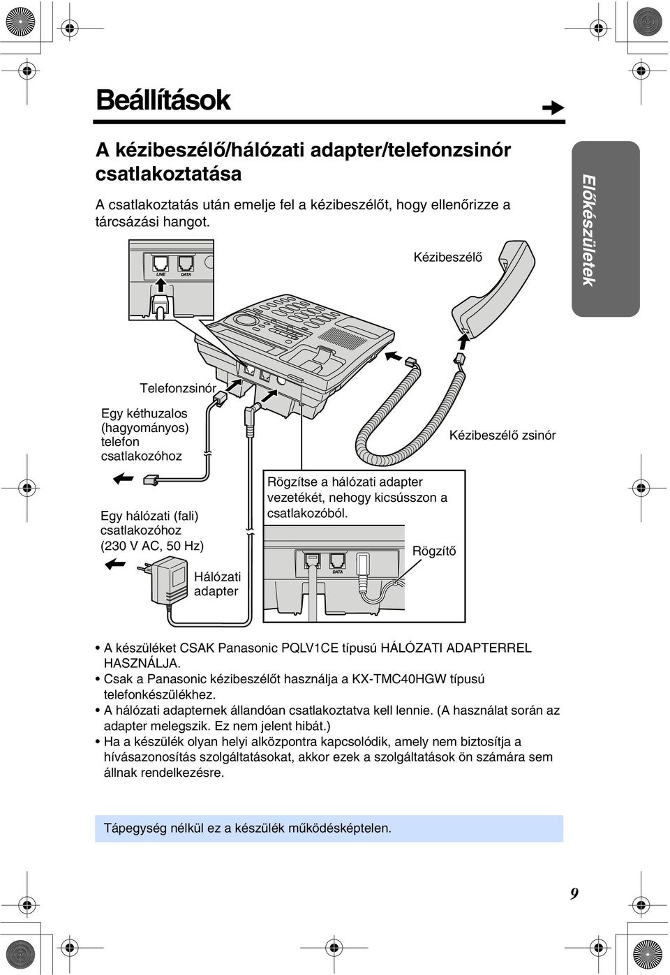 kicsússzon a csatlakozóból. Rögzítò Kézibeszélò zsinór Hálózati adapter LINE DATA A készüléket CSAK Panasonic PQLVCE típusú HÁLÓZATI ADAPTERREL HASZNÁLJA.