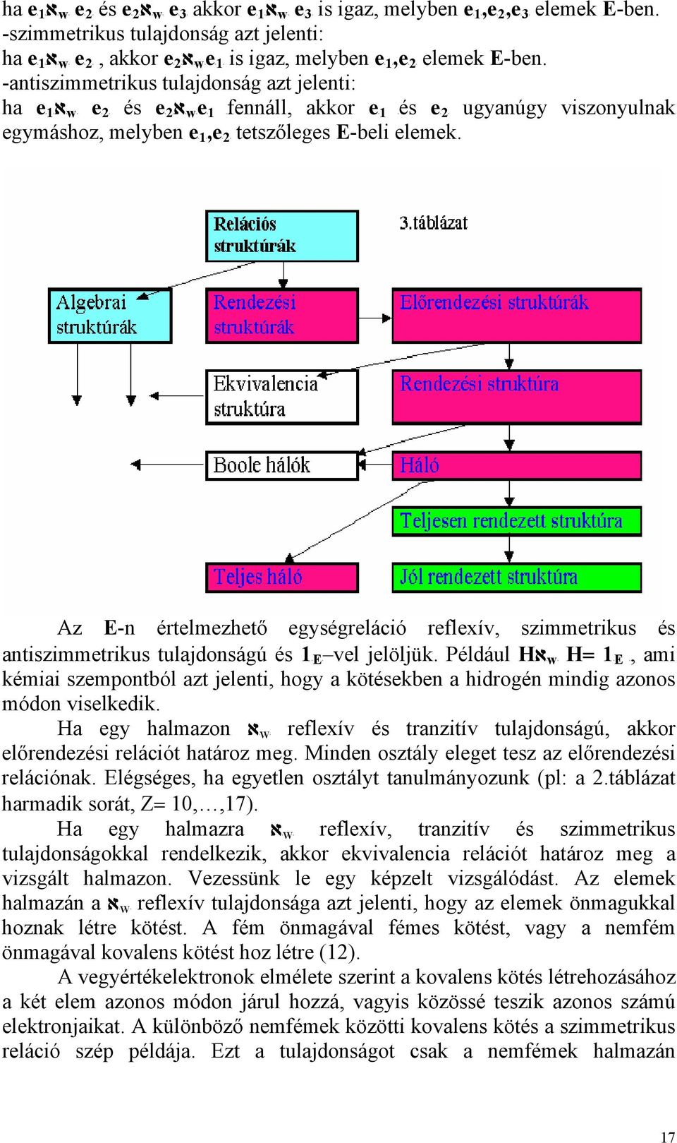 -antiszimmetrikus tulajdonság azt jelenti: ha eb1bאbwb eb2bאbwbeb1 Bfennáll, akkor eb1 Bés eb2b viszonyulnak egymáshoz, melyben eb1b,eb2b tetszőleges E-beli elemek.