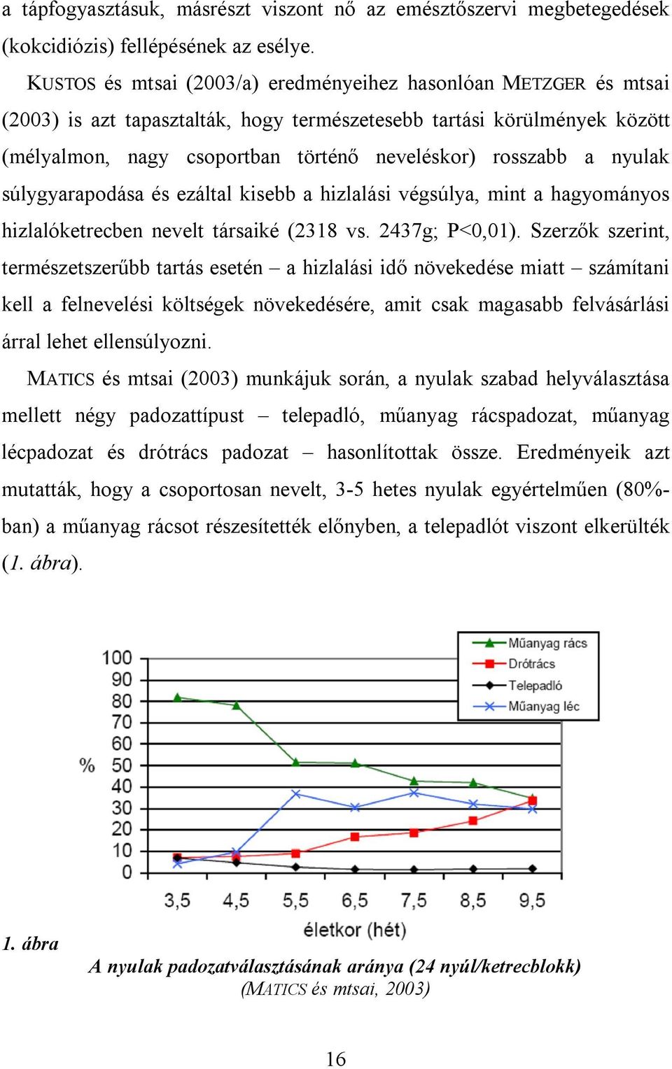 nyulak súlygyarapodása és ezáltal kisebb a hizlalási végsúlya, mint a hagyományos hizlalóketrecben nevelt társaiké (2318 vs. 2437g; P<0,01).