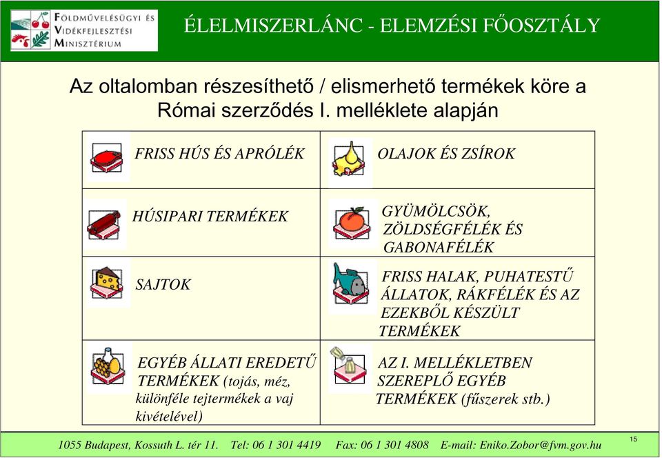 TERMÉKEK (tojás, méz, különféle tejtermékek a vaj kivételével) GYÜMÖLCSÖK, ZÖLDSÉGFÉLÉK ÉS GABONAFÉLÉK