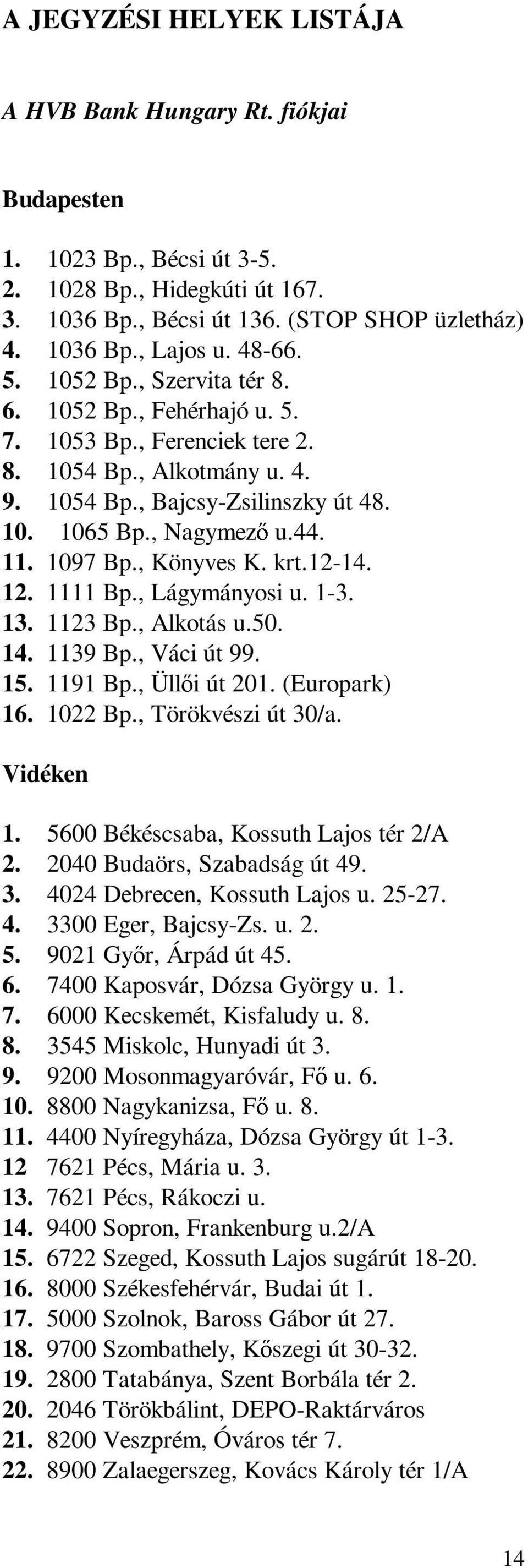 1097 Bp., Könyves K. krt.12-14. 12. 1111 Bp., Lágymányosi u. 1-3. 13. 1123 Bp., Alkotás u.50. 14. 1139 Bp., Váci út 99. 15. 1191 Bp., Üllői út 201. (Europark) 16. 1022 Bp., Törökvészi út 30/a.