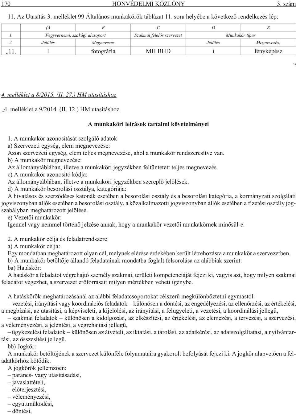 ) HM utasításhoz 4. melléklet a 9/2014. (II. 12.) HM utasításhoz A munkaköri leírások tartalmi követelményei 1.