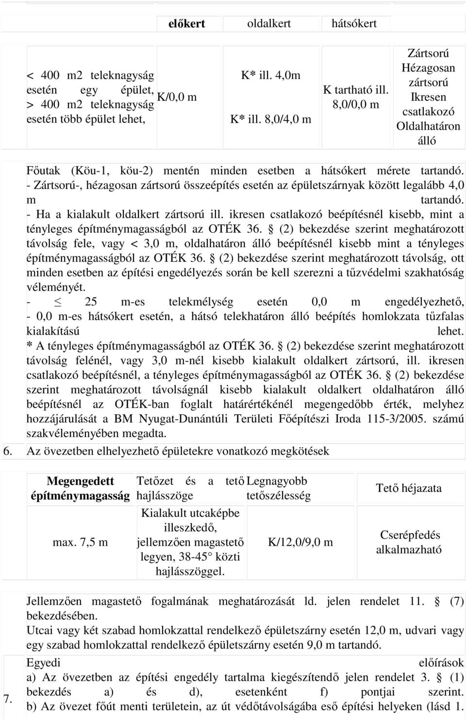 - Zártsorú-, hézagosan zártsorú összeépítés esetén az épületszárnyak között legalább 4,0 m tartandó. - Ha a kialakult oldalkert zártsorú ill.