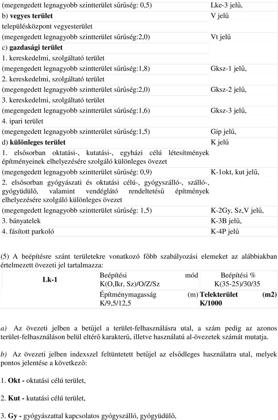 kereskedelmi, szolgáltató terület (megengedett legnagyobb szintterület sőrőség:1,6) 4.