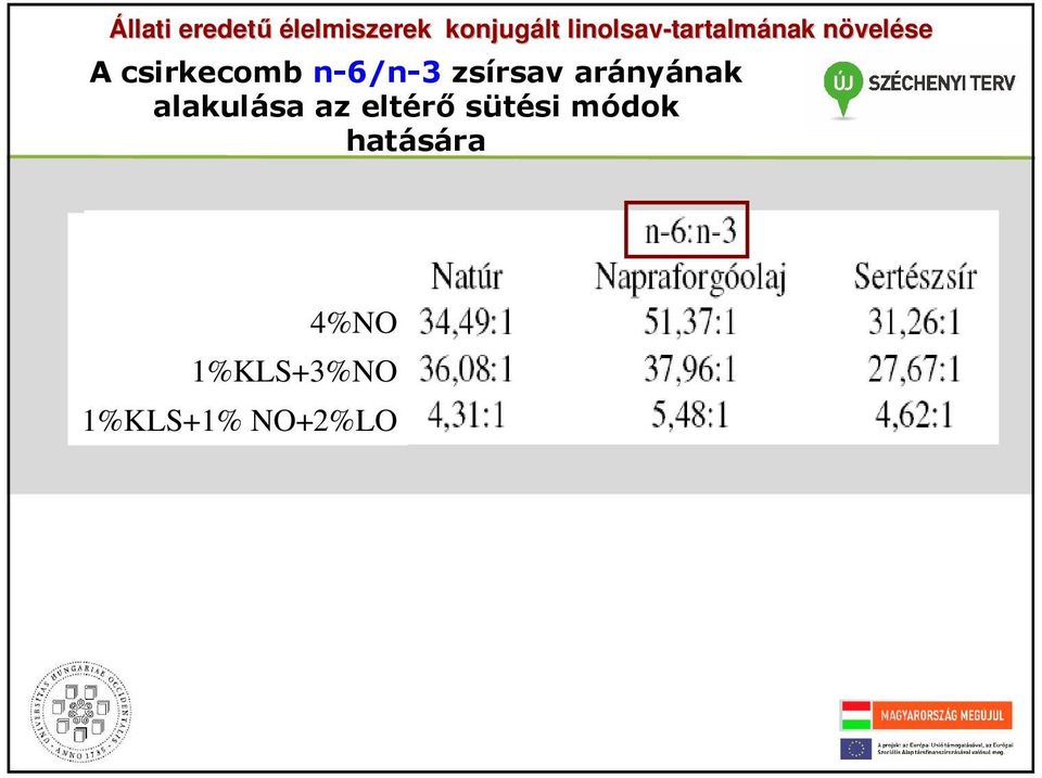 alakulása az eltérő