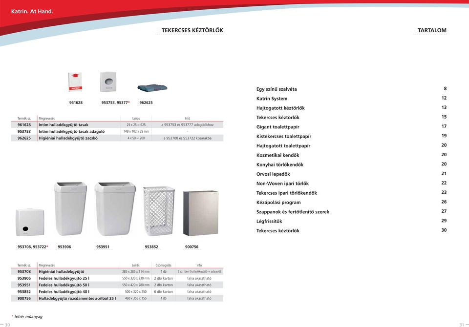 zacskó 4 x 50 = 200 a 953708 és 953722 kosarakba Egy színű szalvéta Katrin System Hajtogatott kéztörlők Tekercses kéztörlők Gigant toalettpapír Kistekercses toalettpapír Hajtogatott toalettpapír