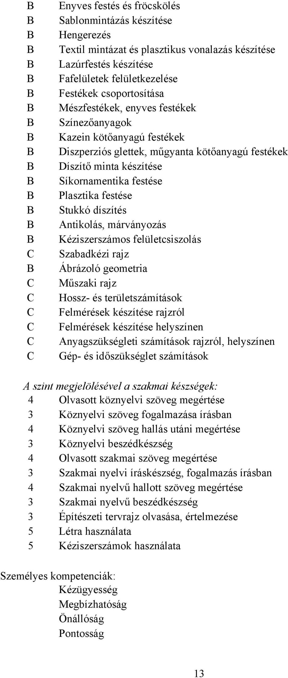 Síkornamentika festése Plasztika festése Stukkó díszítés Antikolás, márványozás Kéziszerszámos felületcsiszolás Szabadkézi rajz Ábrázoló geometria Műszaki rajz Hossz- és területszámítások Felmérések