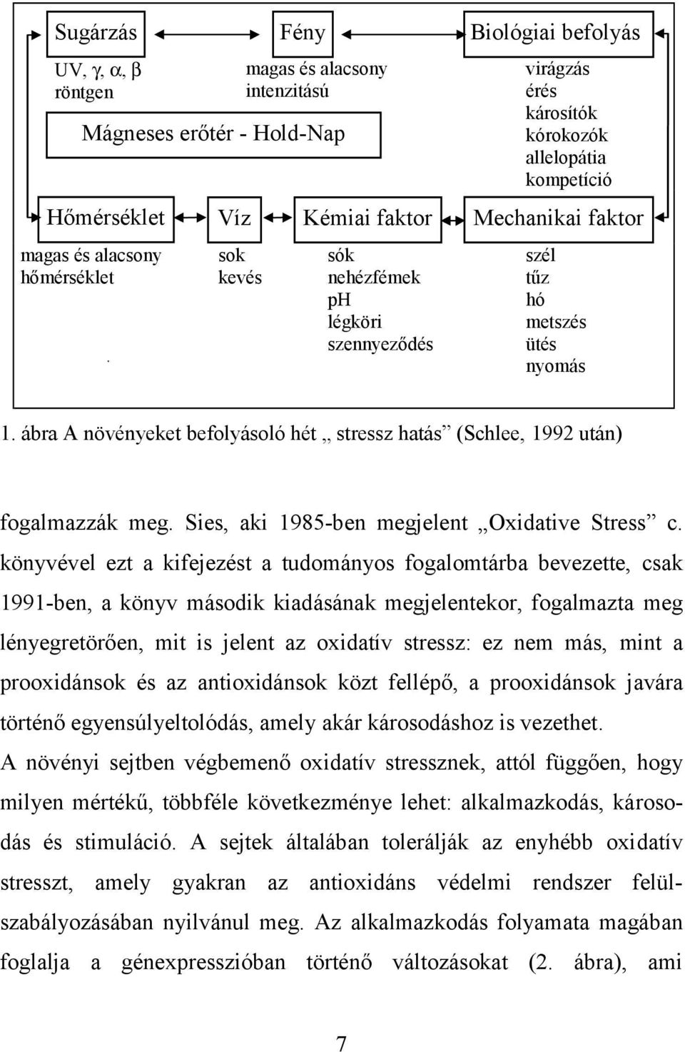 ábra A növényeket befolyásoló hét stressz hatás (Schlee, 1992 után) fogalmazzák meg. Sies, aki 1985-ben megjelent Oxidative Stress c.