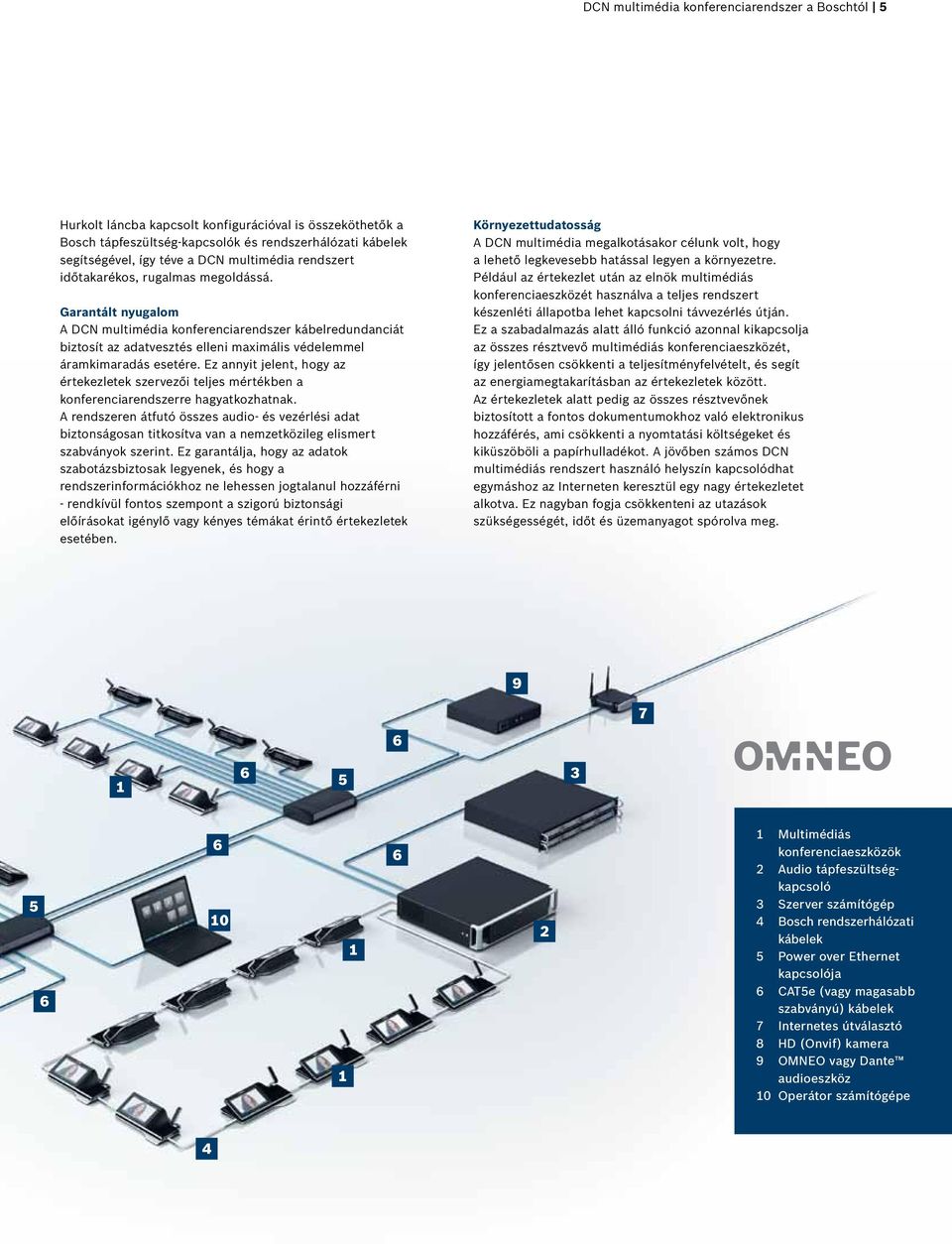 Garantált nyugalom A DCN multimédia konferenciarendszer kábelredundanciát biztosít az adatvesztés elleni maximális védelemmel áramkimaradás esetére.
