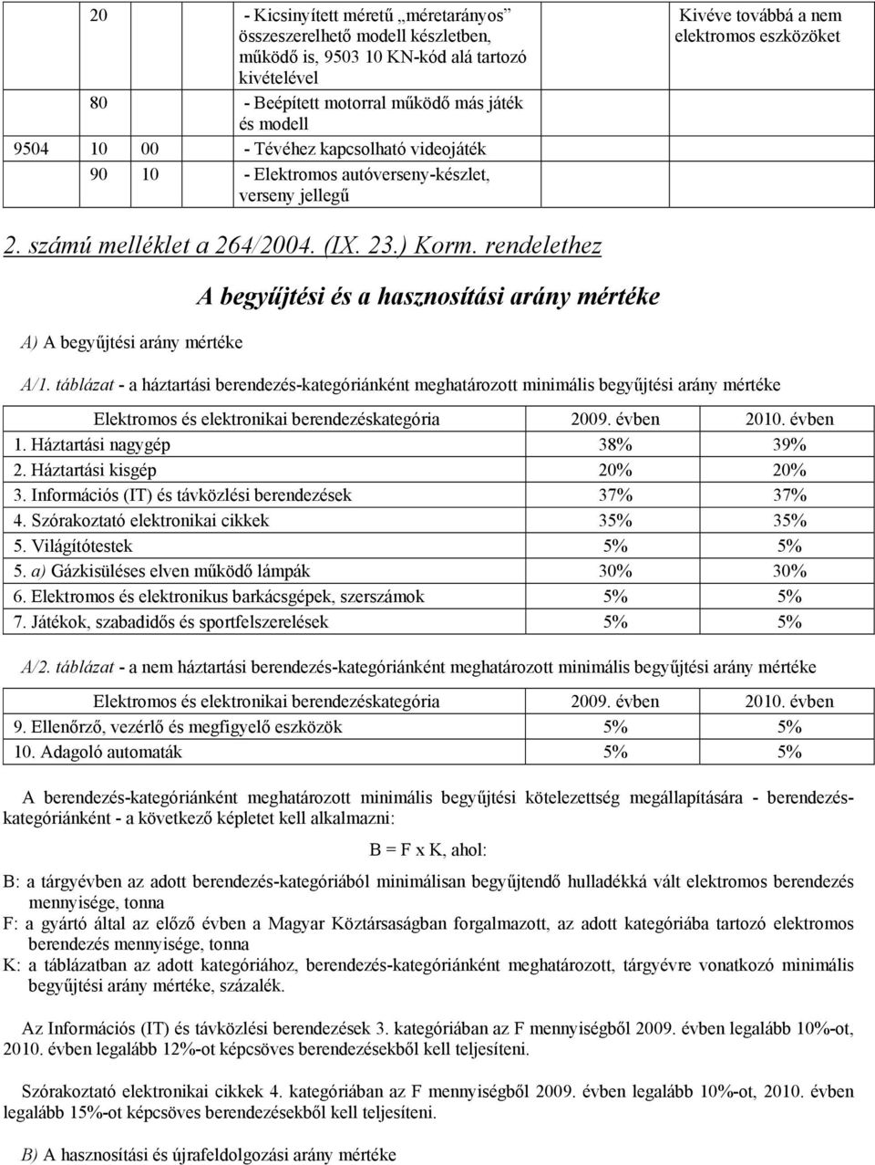 rendelethez A) A begyűjtési arány mértéke A begyűjtési és a hasznosítási arány mértéke A/1.