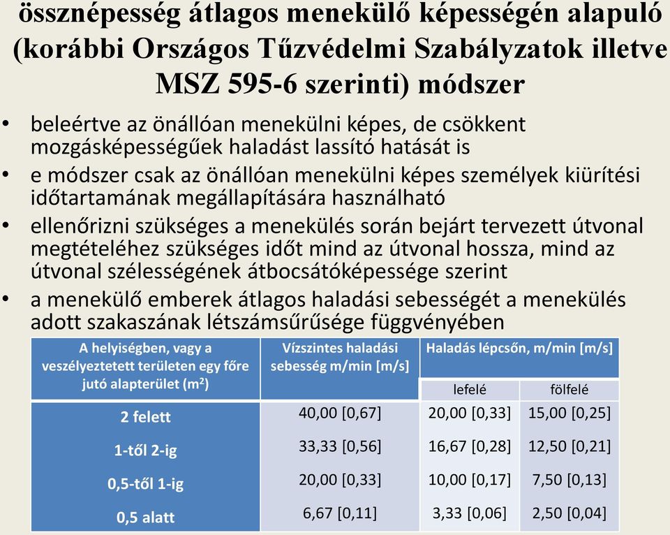 megtételéhez szükséges időt mind az útvonal hossza, mind az útvonal szélességének átbocsátóképessége szerint a menekülő emberek átlagos haladási sebességét a menekülés adott szakaszának
