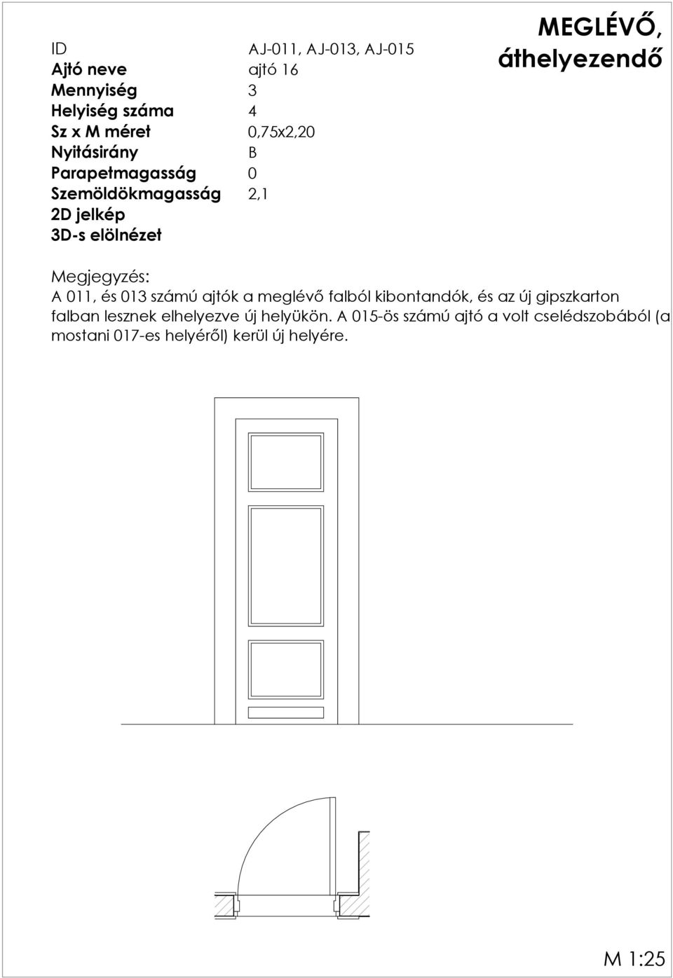 kibontandók, és az új gipszkarton falban lesznek elhelyezve új helyükön.