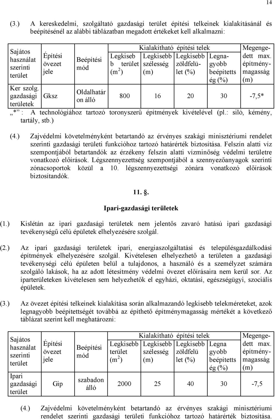 . Ipari-gazdasági területek j ű A j