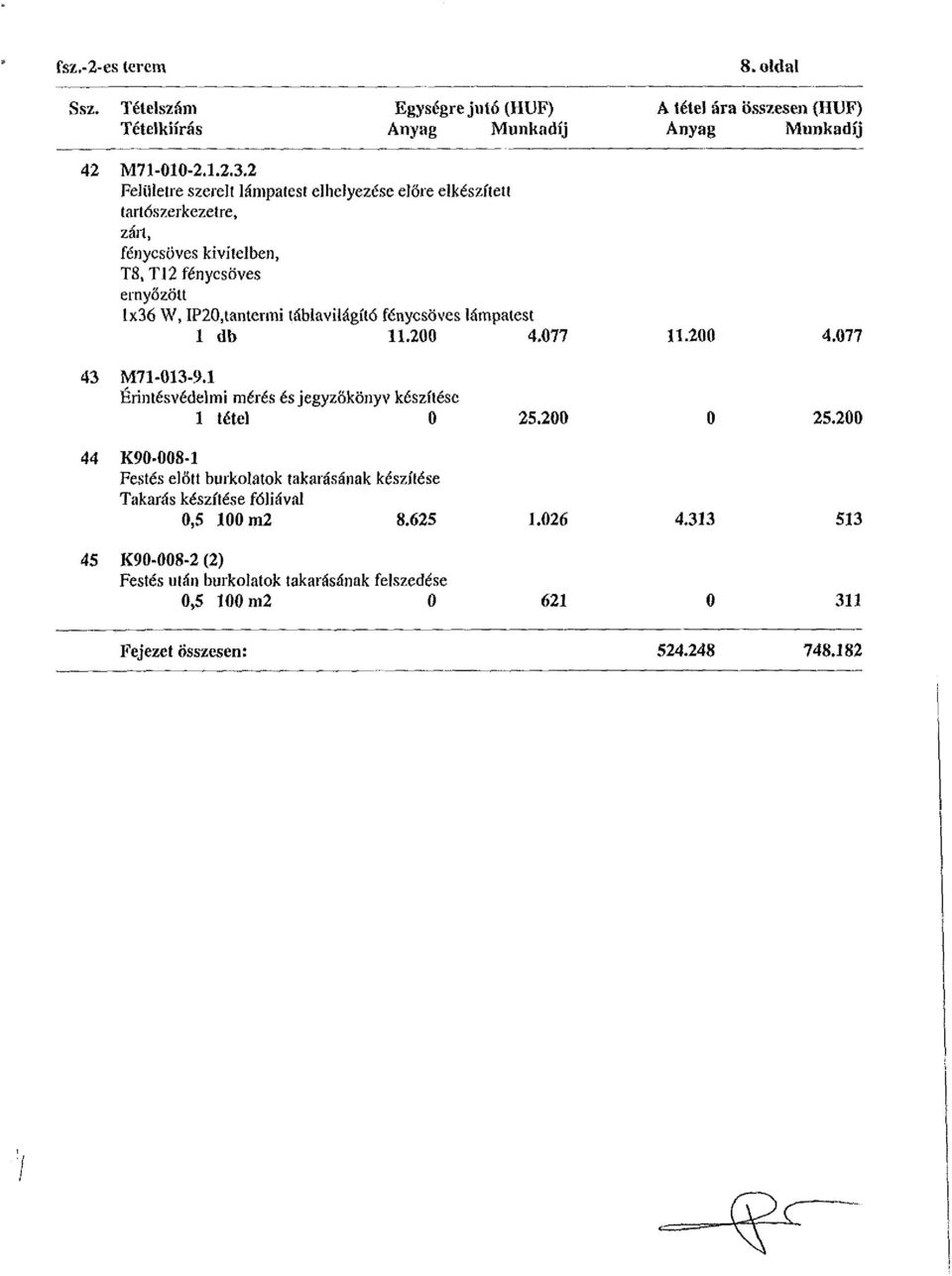 táblavilágító fénycsöves lámpatest 1 db 11.200 4.077 11.200 4.077 43 M71-013-9.1 Érintésvédelmi mérés és jegyzőkönyv készítése 1 tétel 0 25.200 0 25.