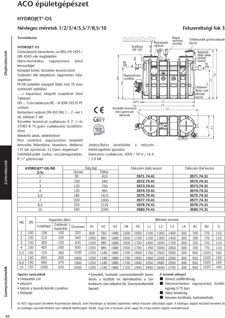.l kapacitású integrált iszaptérrel (lásd Táblázat).