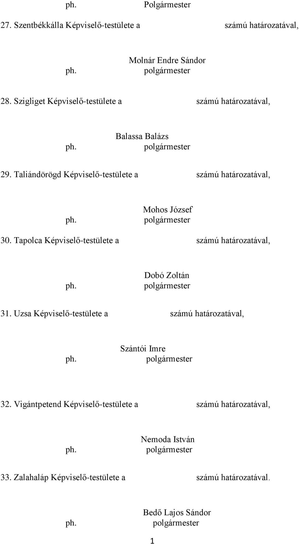 Taliándörögd Képviselő-testülete a számú határozatával, Mohos József 30.