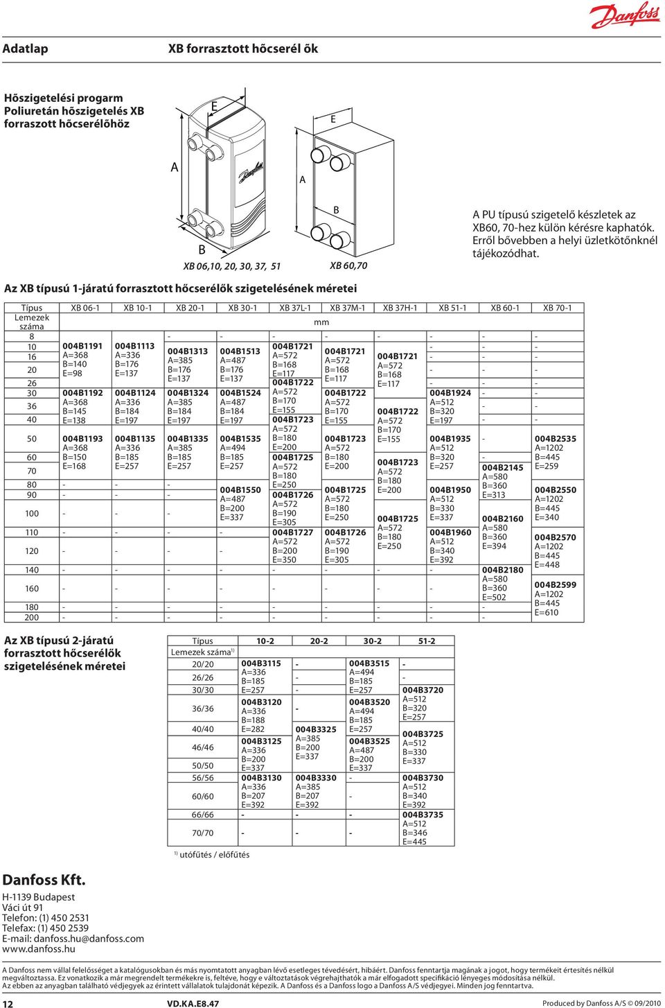 Az XB típusú 1-jártú forrsztott hőcserélők szigetelésének méretei Típus XB 06-1 XB 10-1 XB 20-1 XB 30-1 XB 37L-1 XB 37M-1 XB 37H-1 XB 51-1 XB 60-1 XB 70-1 Lemezek szám mm 8 - - - - - - - - 10