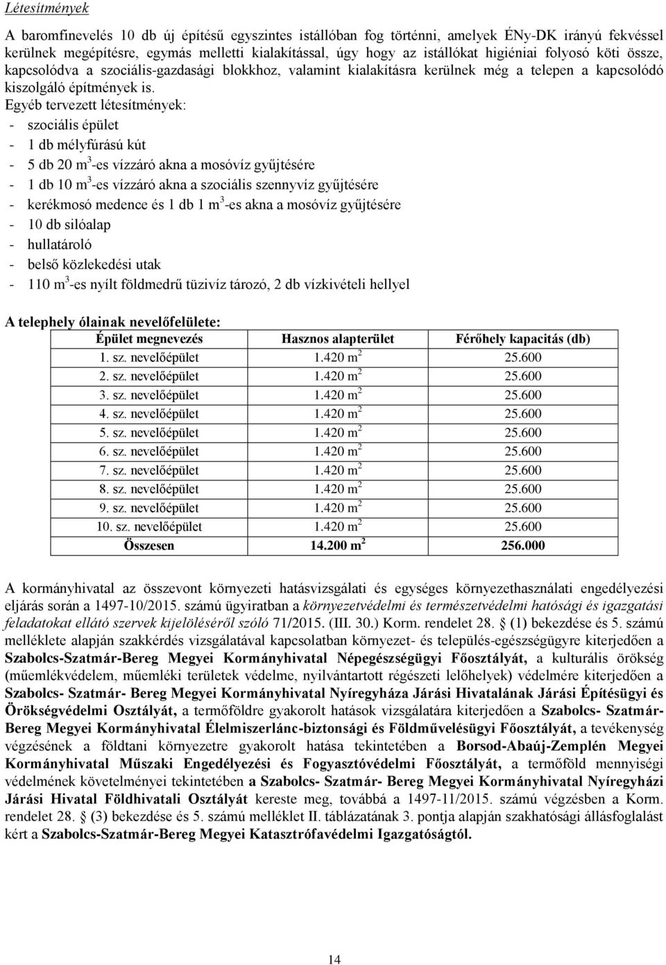 Egyéb tervezett létesítmények: - szociális épület - 1 db mélyfúrású kút - 5 db 20 m 3 -es vízzáró akna a mosóvíz gyűjtésére - 1 db 10 m 3 -es vízzáró akna a szociális szennyvíz gyűjtésére - kerékmosó