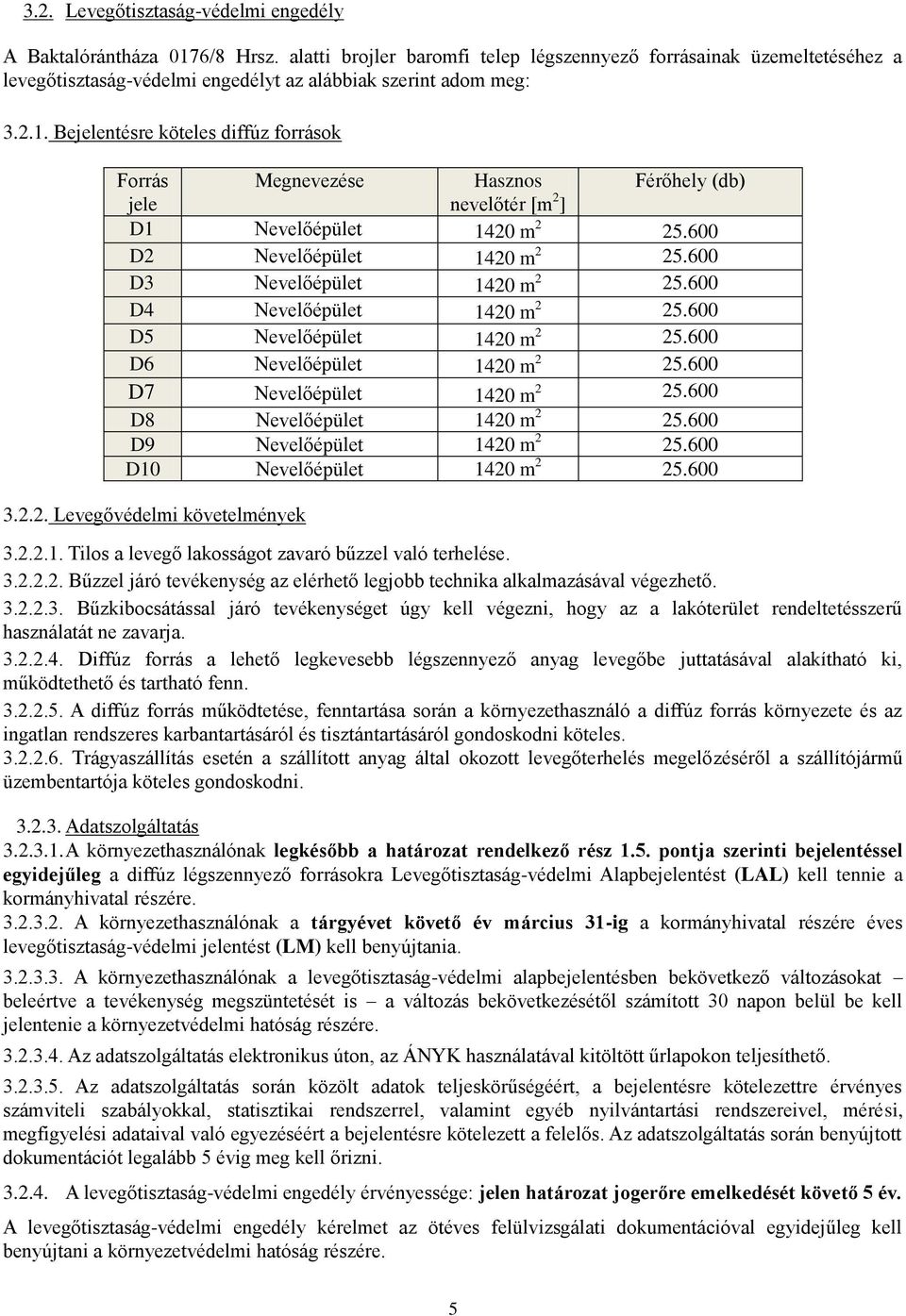 Bejelentésre köteles diffúz források Forrás Megnevezése Hasznos Férőhely (db) jele nevelőtér [m 2 ] D1 Nevelőépület 1420 m 2 25.600 D2 Nevelőépület 1420 m 2 25.600 D3 Nevelőépület 1420 m 2 25.