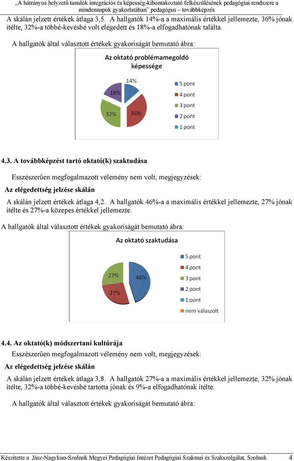 A hallgatók 27%-a a maximális értékkel jellemezte, 32% jónak ítélte, 32%-a többé-kevésbé tartotta jónak és 9%-a elfogadhatónak ítélte.