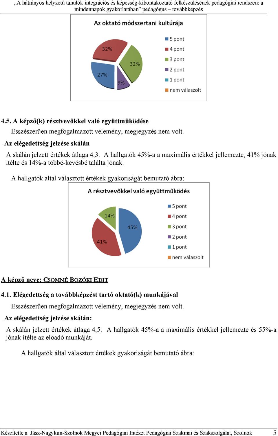 jónak ítélte és 14%-a többé-kevésbé találta jónak. A képző neve: CSOMNÉ BOZÓKI EDIT 4.1. Elégedettség a továbbképzést tartó oktató(k) munkájával Esszészerűen megfogalmazott vélemény, megjegyzés nem volt.