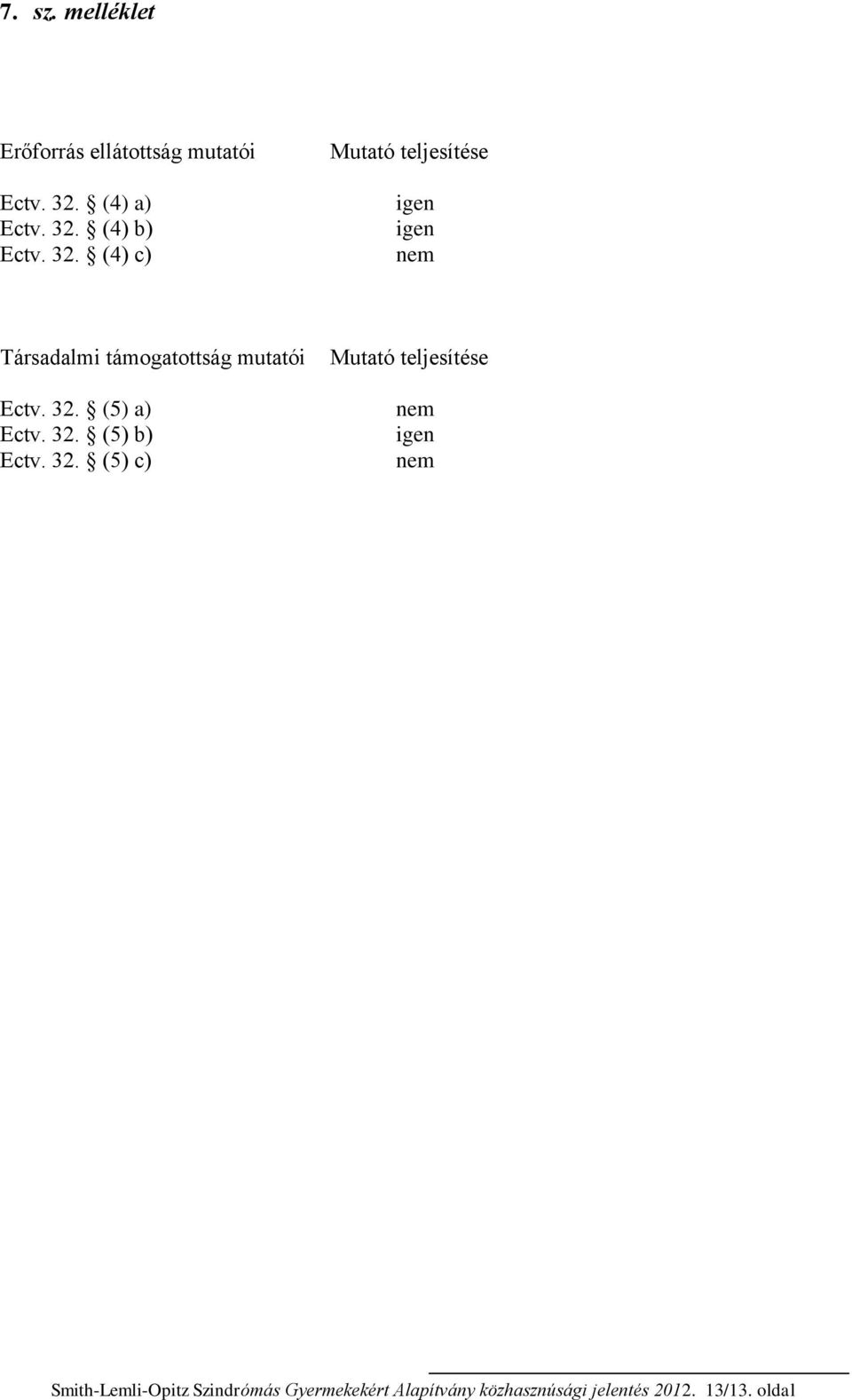 (5) a) Ectv. 32.