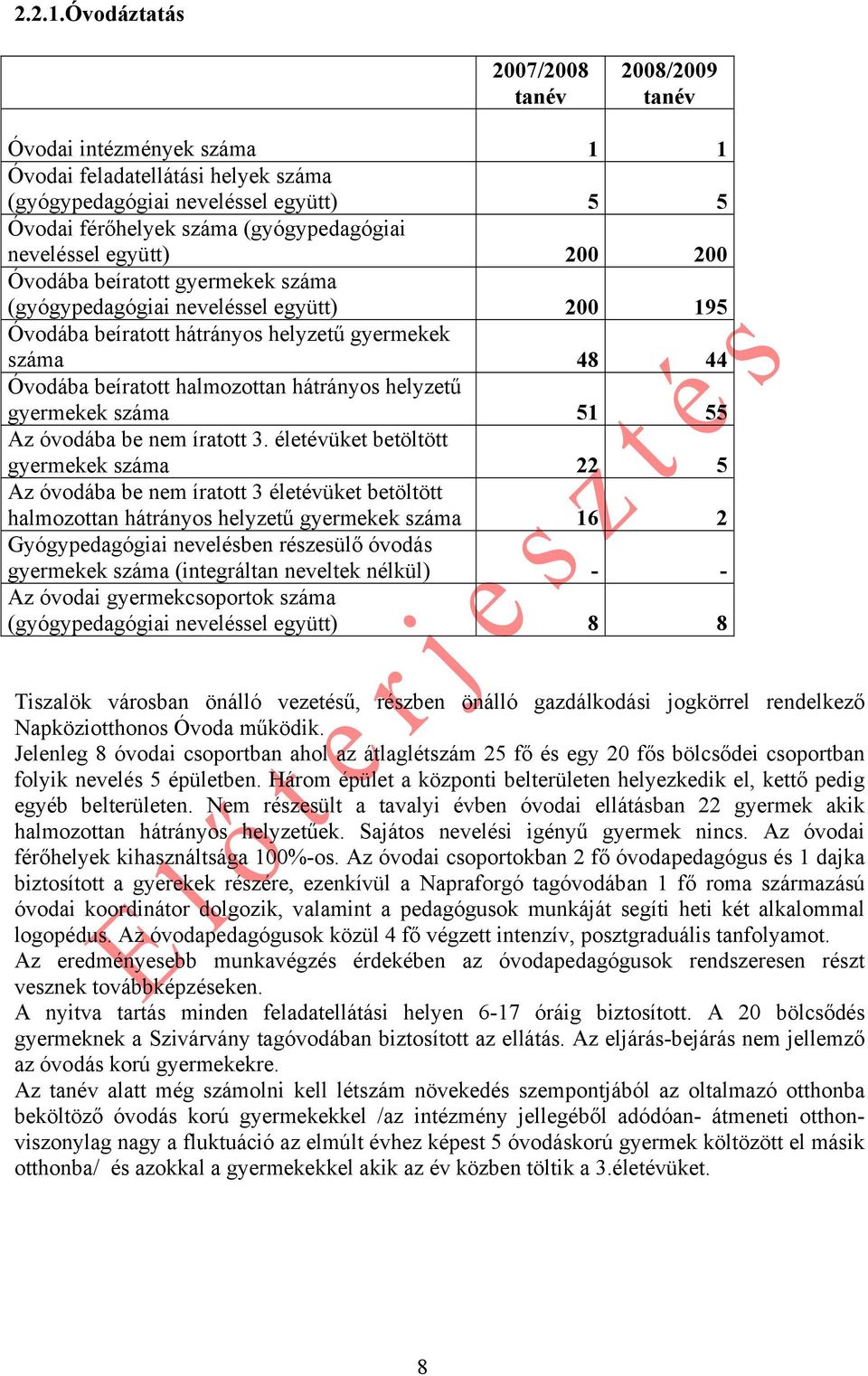 neveléssel együtt) 200 200 Óvodába beíratott gyermekek száma (gyógypedagógiai neveléssel együtt) 200 195 Óvodába beíratott hátrányos helyzetű gyermekek száma 48 44 Óvodába beíratott halmozottan