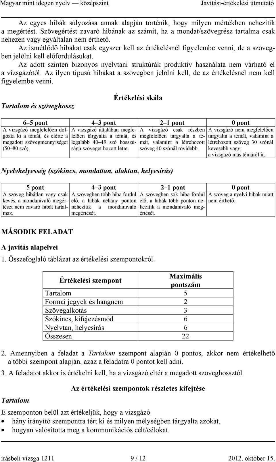 Az ismétlődő hibákat csak egyszer kell az értékelésnél figyelembe venni, de a szövegben jelölni kell előfordulásukat.