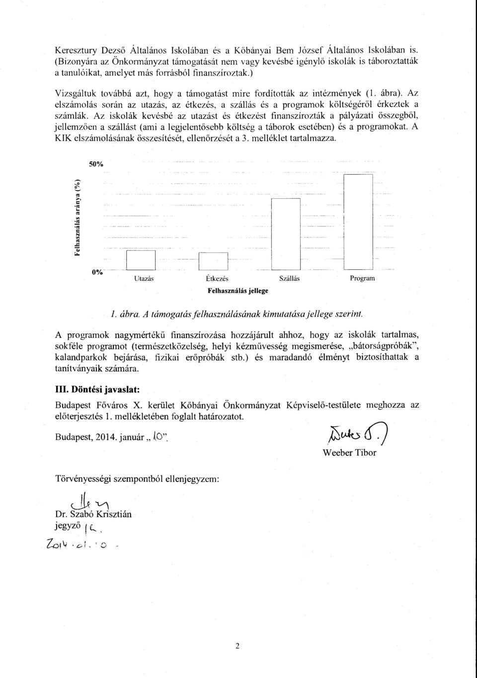 ) Vizsgátuk továbbá azt, hogy a támogatást mire fordították az intézmények (1. ábra). Az eszámoás során az utazás, az étkezés, a száás és a programok kötségérő érkeztek a számák.