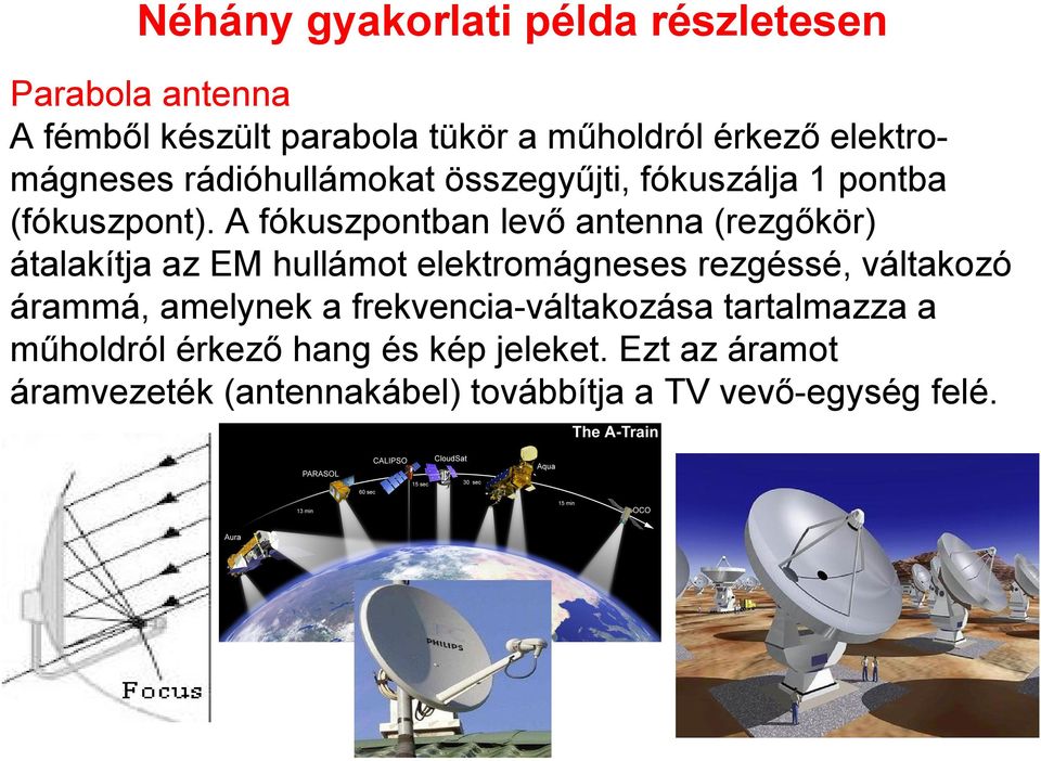 A fókuszpontban levő antenna (rezgőkör) átalakítja az EM hullámot elektromágneses rezgéssé, váltakozó árammá,