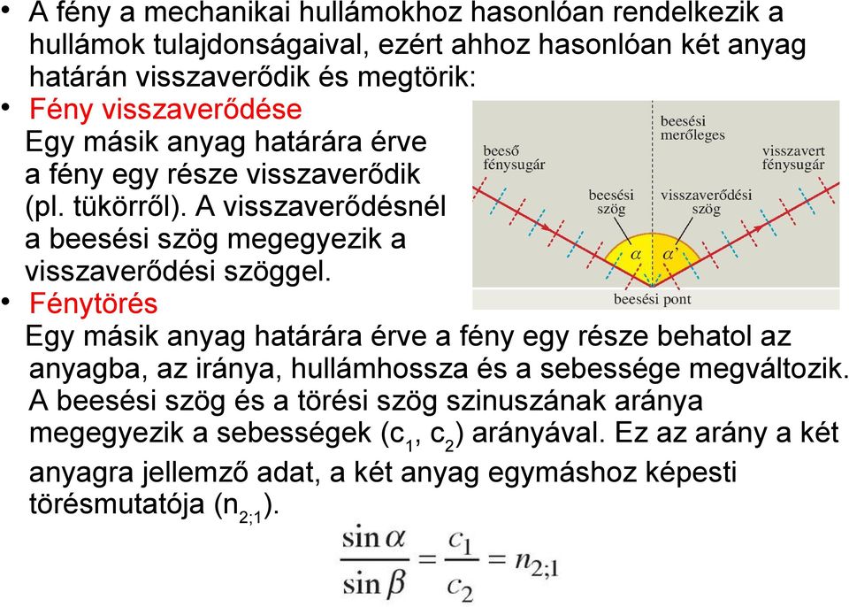 A visszaverődésnél a beesési szög megegyezik a visszaverődési szöggel.