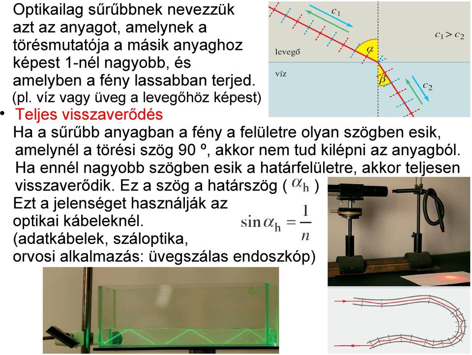 víz vagy üveg a levegőhöz képest) Teljes visszaverődés Ha a sűrűbb anyagban a fény a felületre olyan szögben esik, amelynél a törési szög