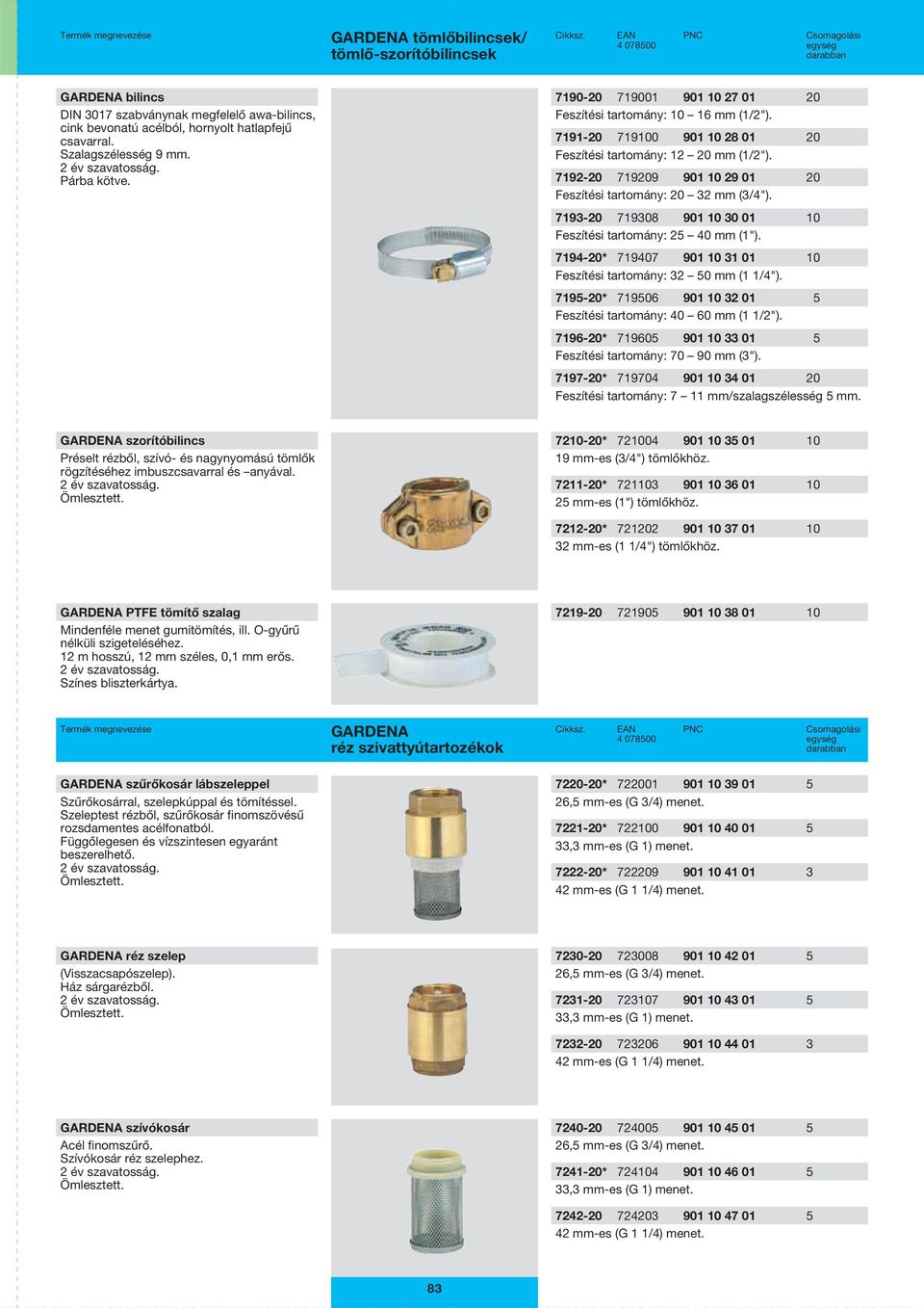 7192-20 719209 901 10 29 01 20 Feszítési tartomány: 20 32 mm (3/4"). 7193-20 719308 901 10 30 01 10 Feszítési tartomány: 25 40 mm (1").