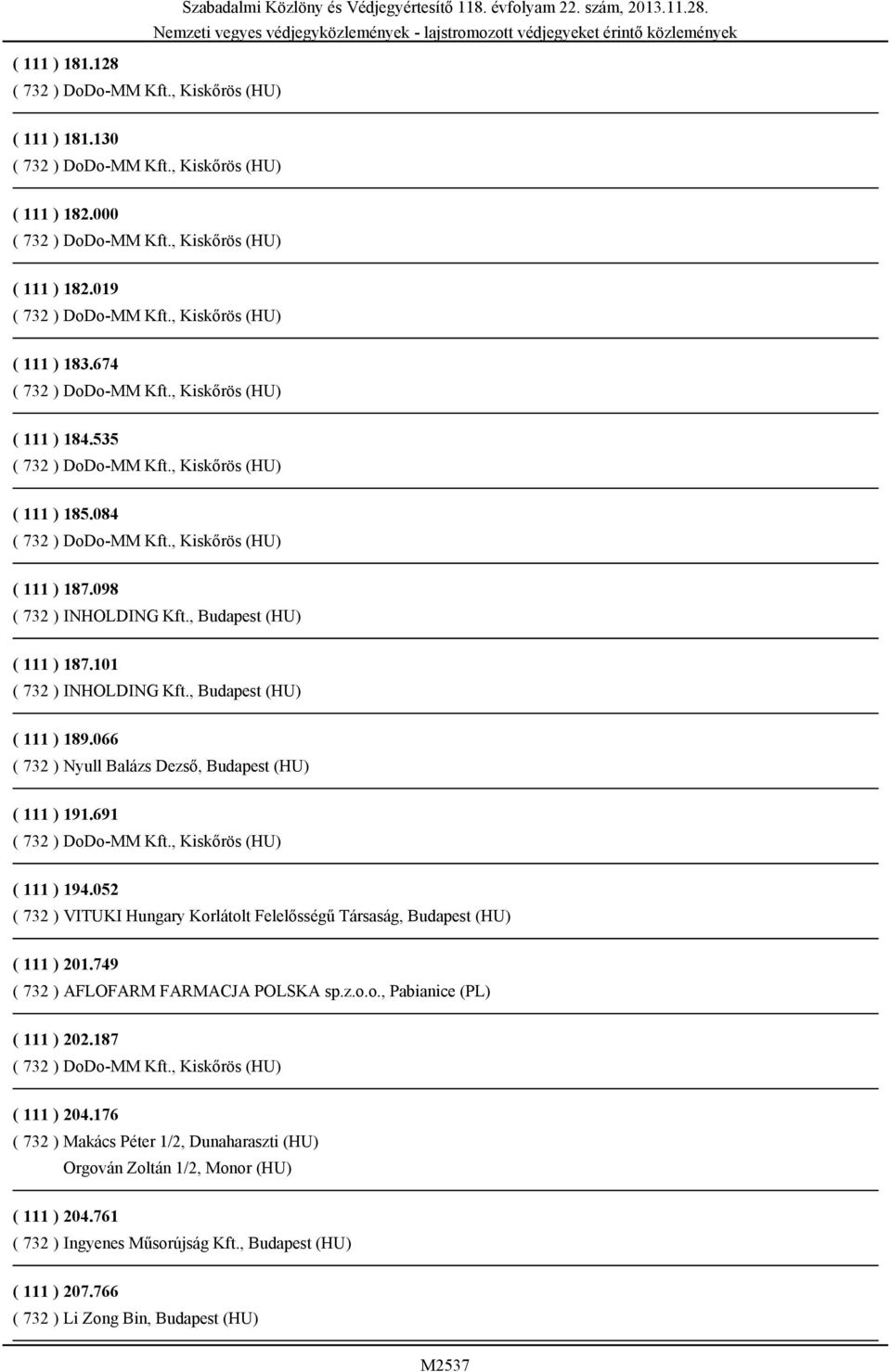 052 ( 732 ) VITUKI Hungary Korlátolt Felelősségű Társaság, Budapest (HU) ( 111 ) 201.749 ( 732 ) AFLOFARM FARMACJA POLSKA sp.z.o.o., Pabianice (PL) ( 111 ) 202.