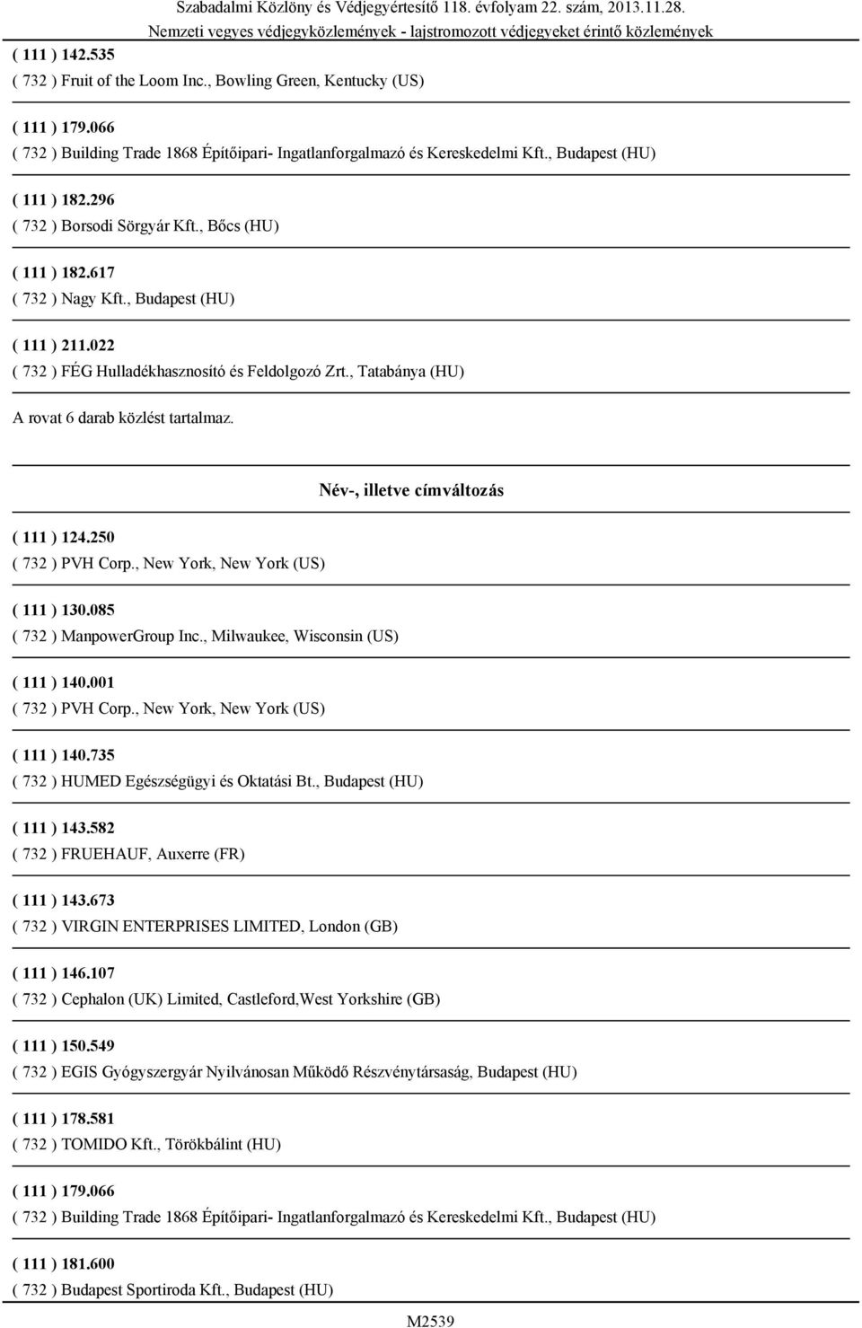 , New York, New York (US) ( 111 ) 130.085 ( 732 ) ManpowerGroup Inc., Milwaukee, Wisconsin (US) ( 111 ) 140.001 ( 732 ) PVH Corp., New York, New York (US) ( 111 ) 140.