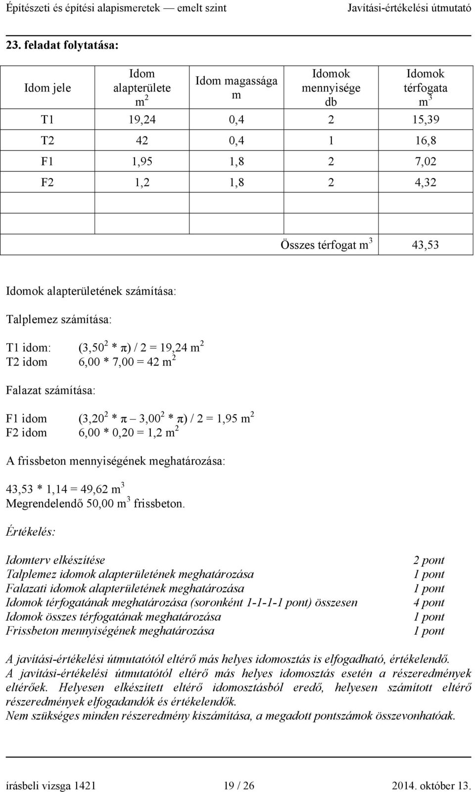 1,95 m 2 F2 idom 6,00 * 0,20 = 1,2 m 2 A frissbeton mennyiségének meghatározása: 43,53 * 1,14 = 49,62 m 3 Megrendelendő 50,00 m 3 frissbeton.