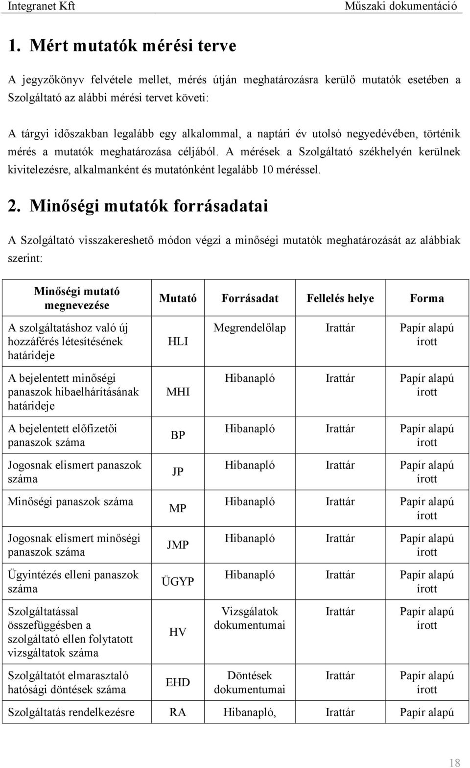 A mérések a Szolgáltató székhelyén kerülnek kivitelezésre, alkalmanként és mutatónként legalább 10 méréssel. 2.