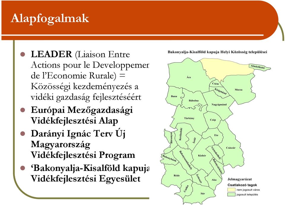 Vidékfejlesztési Alap Darányi Ignác Terv Új Magyarország Vidékfejlesztési Program