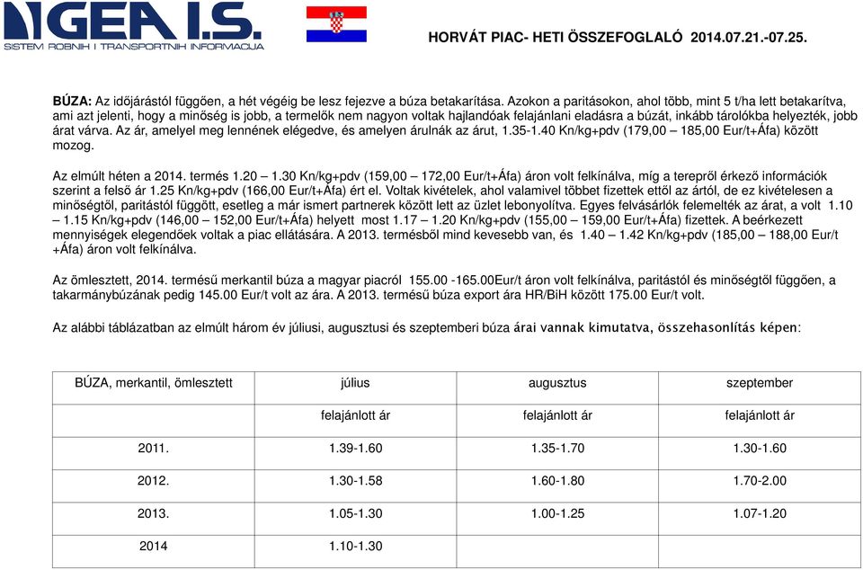 helyezték, jobb árat várva. Az ár, amelyel meg lennének elégedve, és amelyen árulnák az árut, 1.35-1.40 Kn/kg+pdv (179,00 185,00 Eur/t+Áfa) között mozog. Az elmúlt héten a 2014. termés 1.20 1.