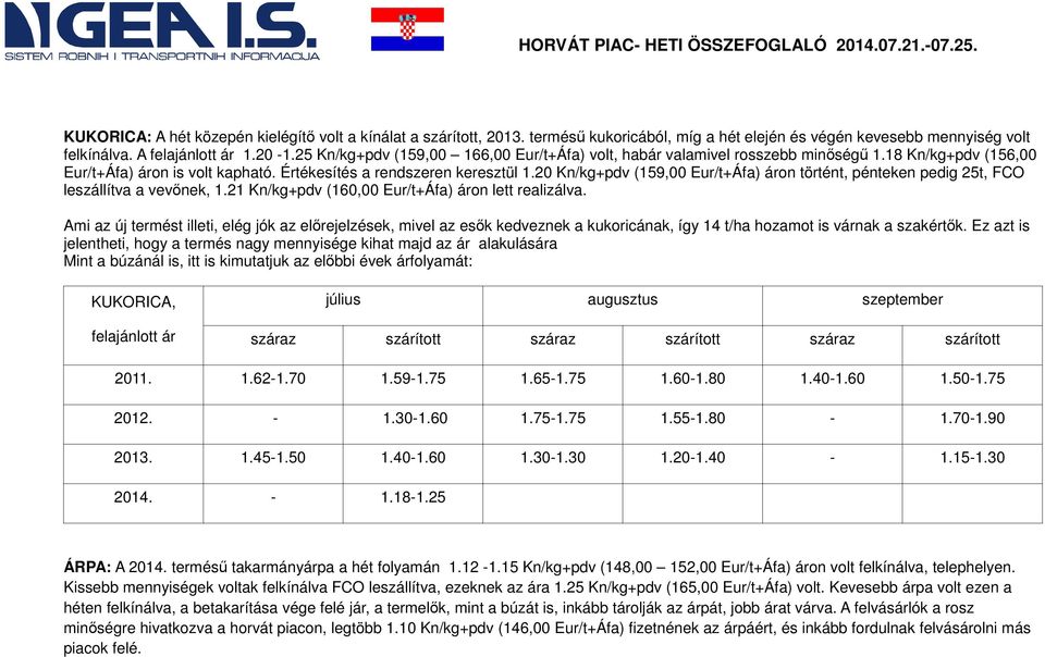 20 Kn/kg+pdv (159,00 Eur/t+Áfa) áron történt, pénteken pedig 25t, FCO leszállítva a vevőnek, 1.21 Kn/kg+pdv (160,00 Eur/t+Áfa) áron lett realizálva.