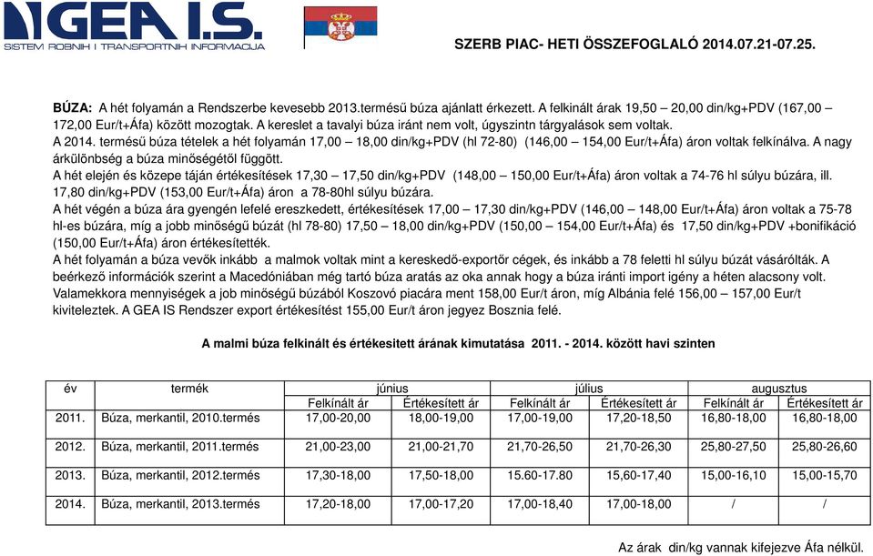 termésű búza tételek a hét folyamán 17,00 18,00 din/kg+pdv (hl 72-80) (146,00 154,00 Eur/t+Áfa) áron voltak felkínálva. A nagy árkülönbség a búza minőségétől függött.