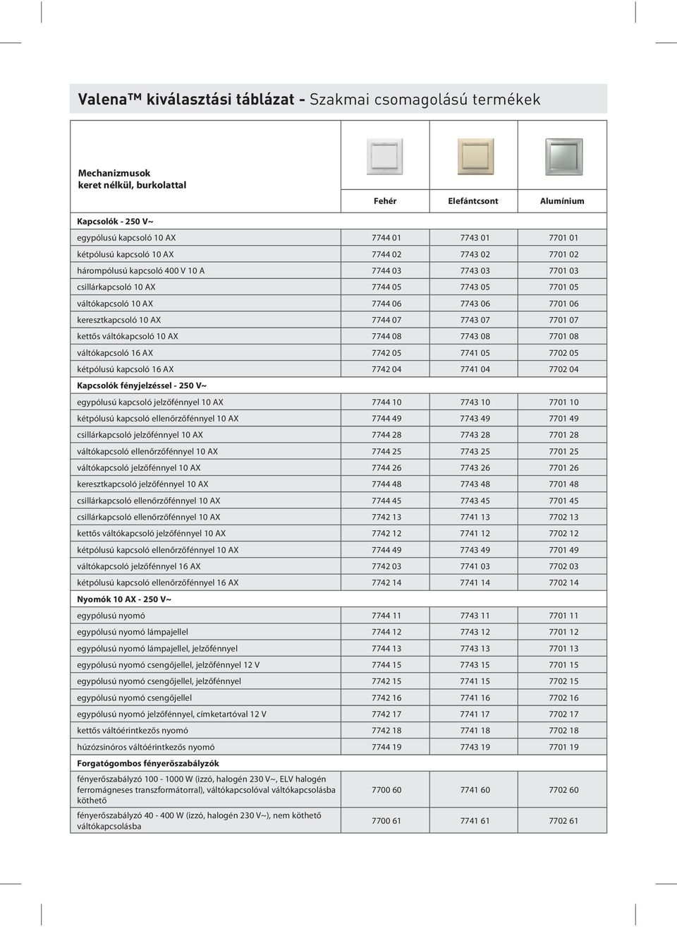 keresztkapcsoló 10 AX 7744 07 7743 07 7701 07 kettős váltókapcsoló 10 AX 7744 08 7743 08 7701 08 váltókapcsoló 16 AX 7742 05 7741 05 7702 05 kétpólusú kapcsoló 16 AX 7742 04 7741 04 7702 04 Kapcsolók