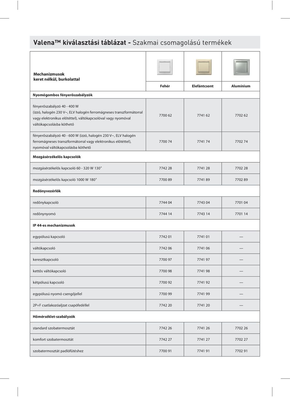 (izzó, halogén 230 V~, ELV halogén ferromágneses transzformátorral vagy elektronikus előtéttel), nyomóval váltókapcsolásba köthető 7700 74 7741 74 7702 74 Mozgásérzékelős kapcsolók mozgásérzékelős