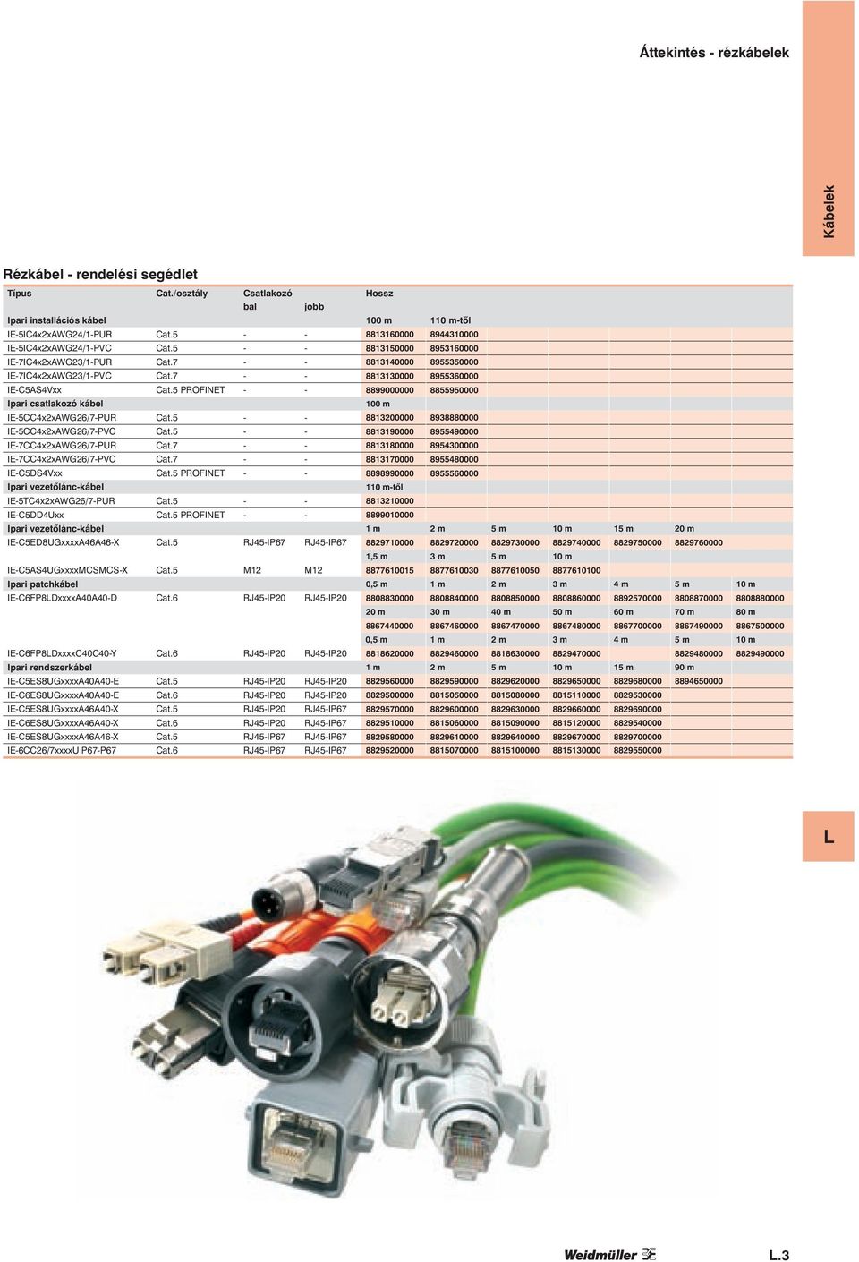 7 - - 8813130000 8955360000 IE-C5AS4Vxx Cat.5 PROFINET - - 8899000000 8855950000 Ipari csatlakozó kábel 100 m IE-5CC4x2xAWG26/7-PUR Cat.5 - - 8813200000 8938880000 IE-5CC4x2xAWG26/7-PVC Cat.