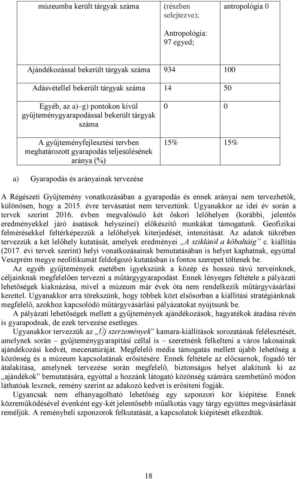 Régészeti Gyűjtemény vonatkozásában a gyarapodás és ennek arányai nem tervezhetők, különösen, hogy a 2015. évre tervásatást nem terveztünk. Ugyanakkor az idei év során a tervek szerint 2016.