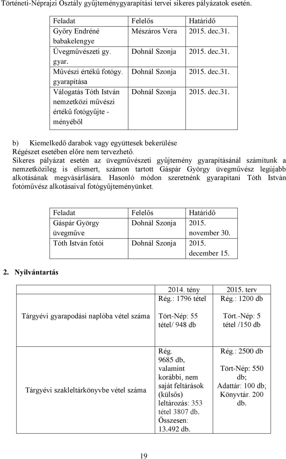 Sikeres pályázat esetén az üvegművészeti gyűjtemény gyarapításánál számítunk a nemzetközileg is elismert, számon tartott Gáspár György üvegművész legújabb alkotásának megvásárlására.