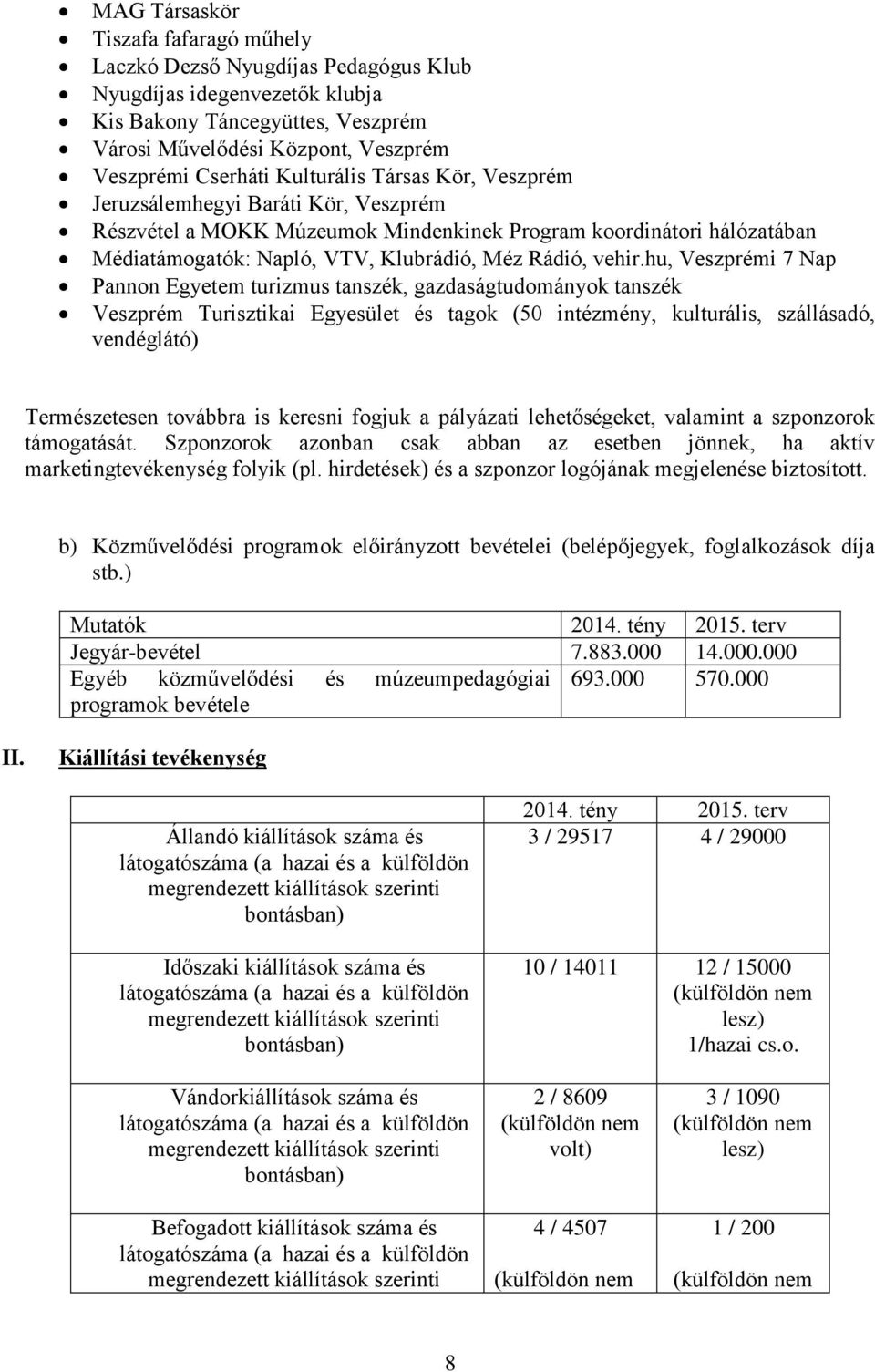 hu, Veszprémi 7 Nap Pannon Egyetem turizmus tanszék, gazdaságtudományok tanszék Veszprém Turisztikai Egyesület és tagok (50 intézmény, kulturális, szállásadó, vendéglátó) Természetesen továbbra is