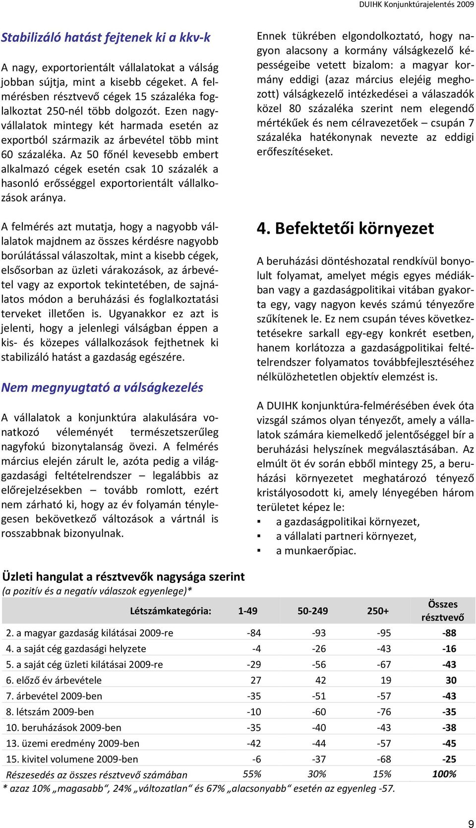 Az 50 főnél kevesebb embert alkalmazó cégek esetén csak 10 százalék a hasonló erősséggel exportorientált vállalkozások aránya.